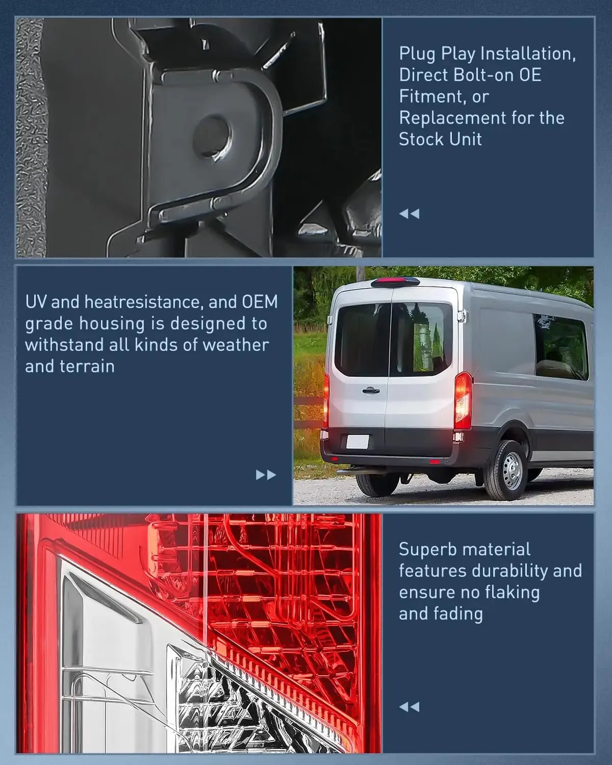 2015-2023 Ford Transit 150 250 350 350HD Tail light Assembly Rear Lamp Replacement OE Style Driver Passenger Side