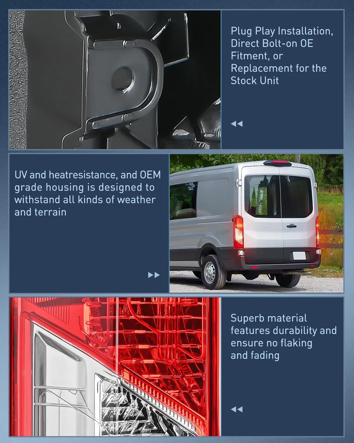 2015-2023 Ford Transit 150 250 350 350HD Tail light Assembly Rear Lamp Replacement OE Style Driver Side