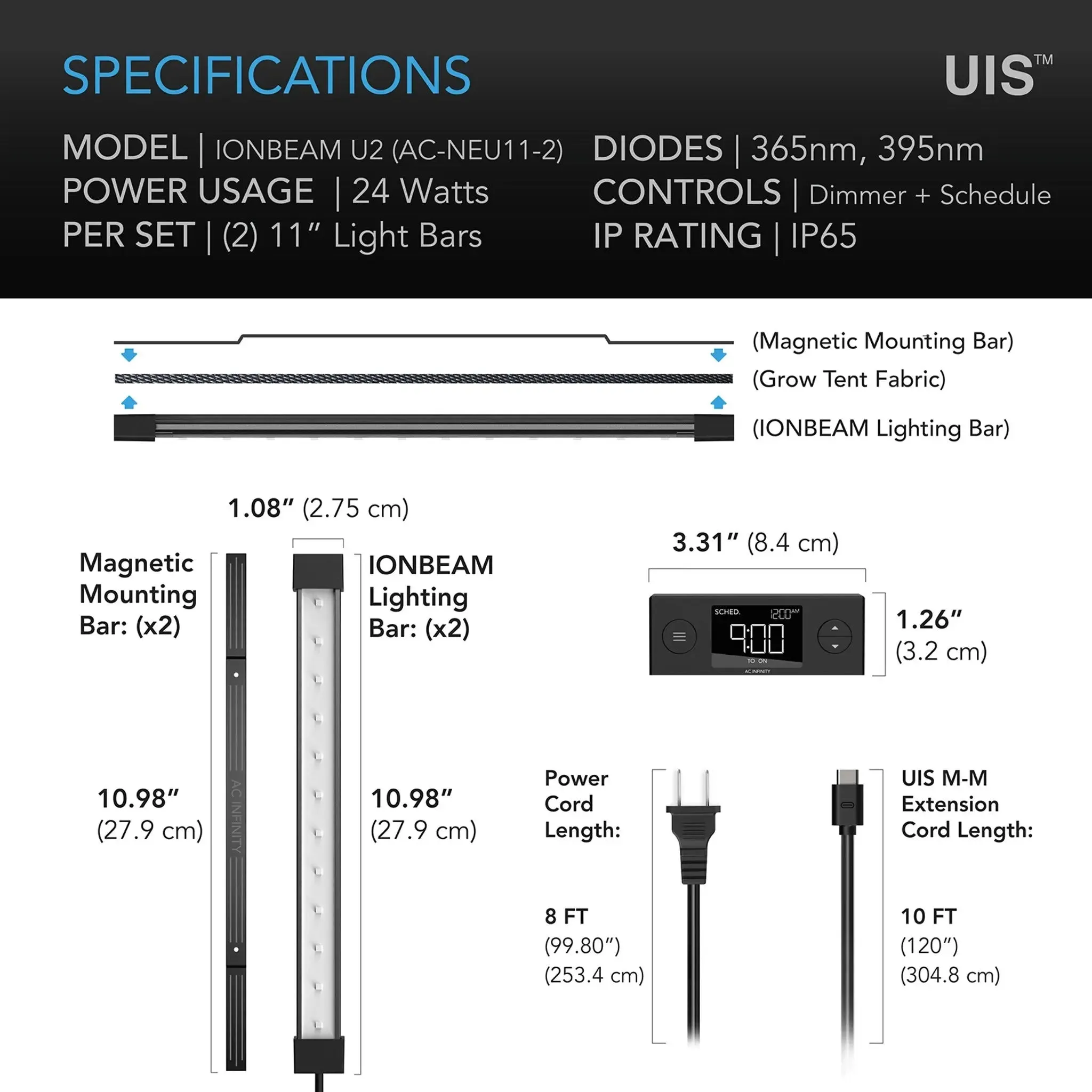 AC Infinity IONBEAM U2 Targeted UV Spectrum 11" LED Light Bars | Pack of 2