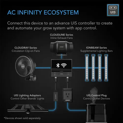 AC Infinity Ionbeam U4-11 | UV LED Grow Light - 11 Inch 4 Bar Kit (AC-NEU11-4)