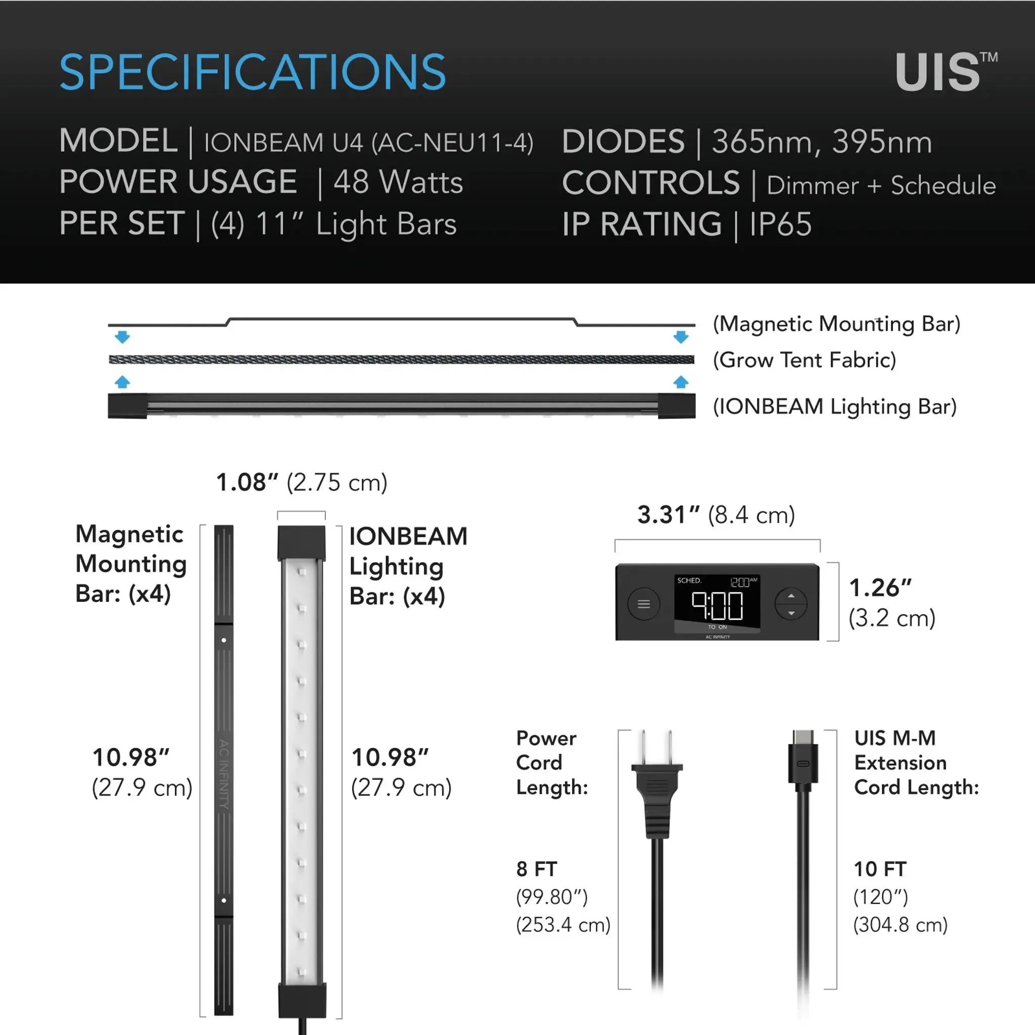 AC Infinity IONBEAM U4 Targeted UV Spectrum 11" LED Light Bars | Pack of 4