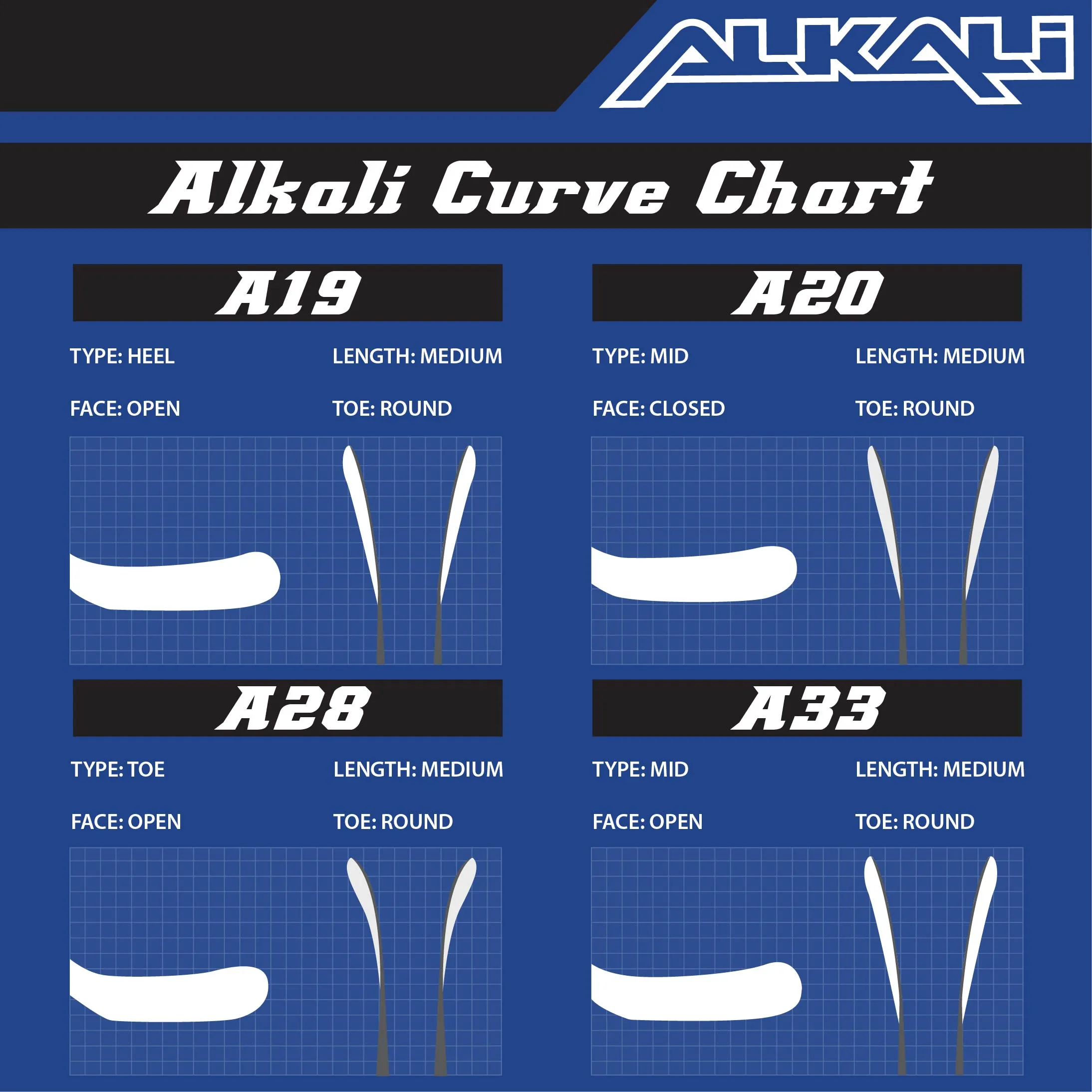 Alkali Revel 5 Intermediate Composite Hockey Stick
