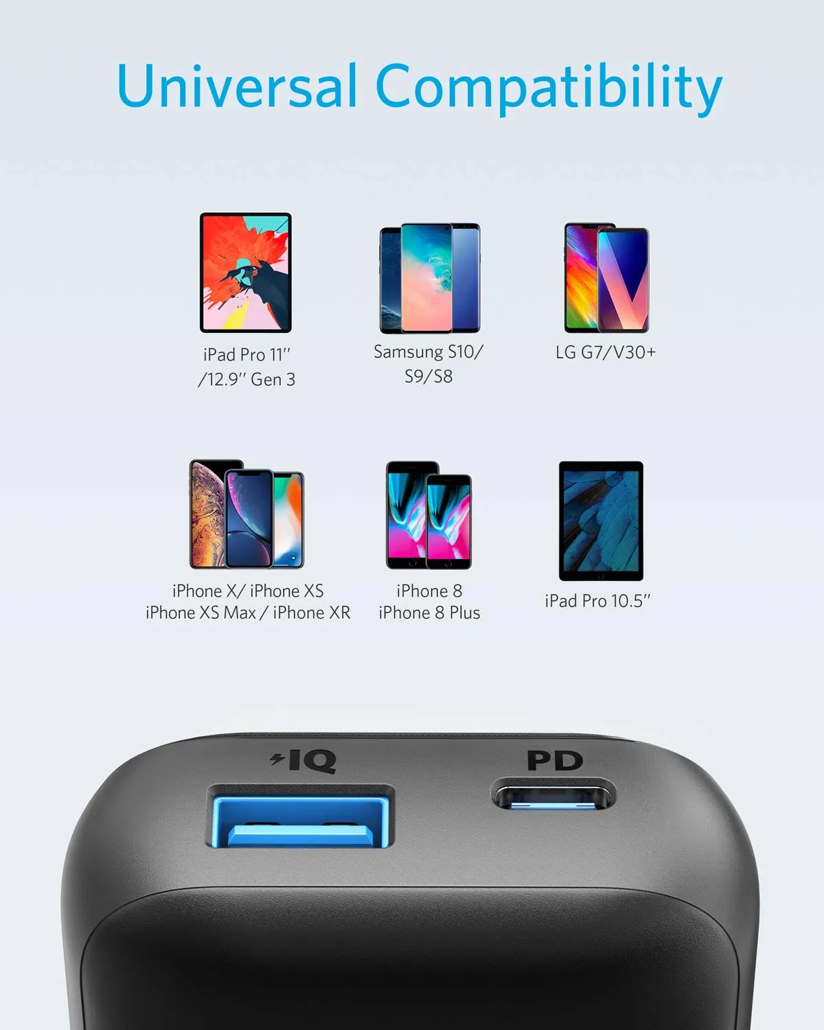 ANKER PowerCore 10000 PD Redux A1239611