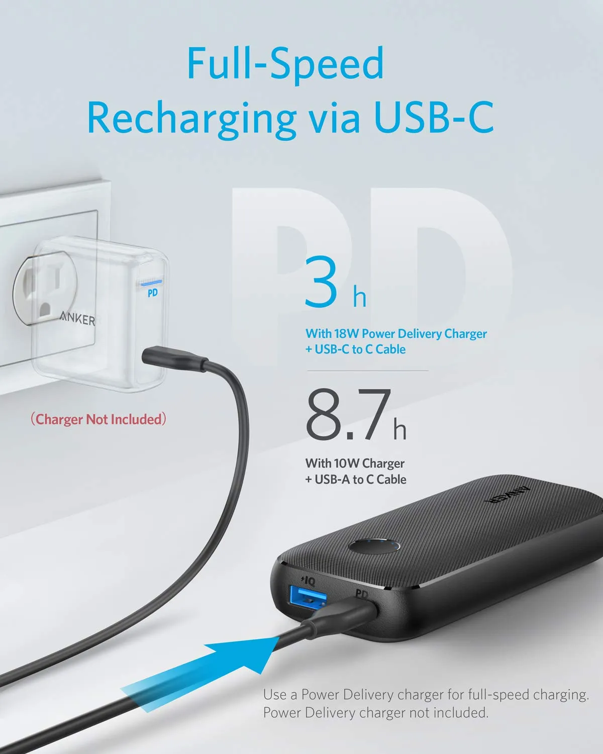 ANKER PowerCore 10000 PD Redux A1239611