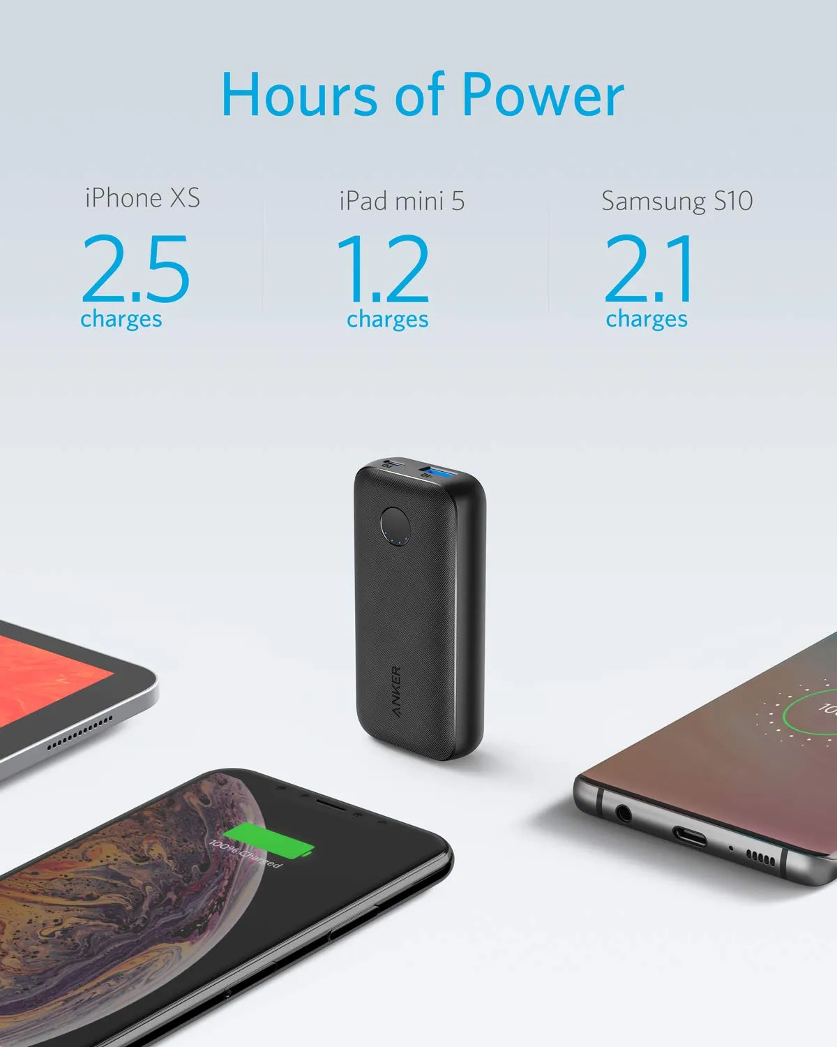 ANKER PowerCore 10000 PD Redux A1239611