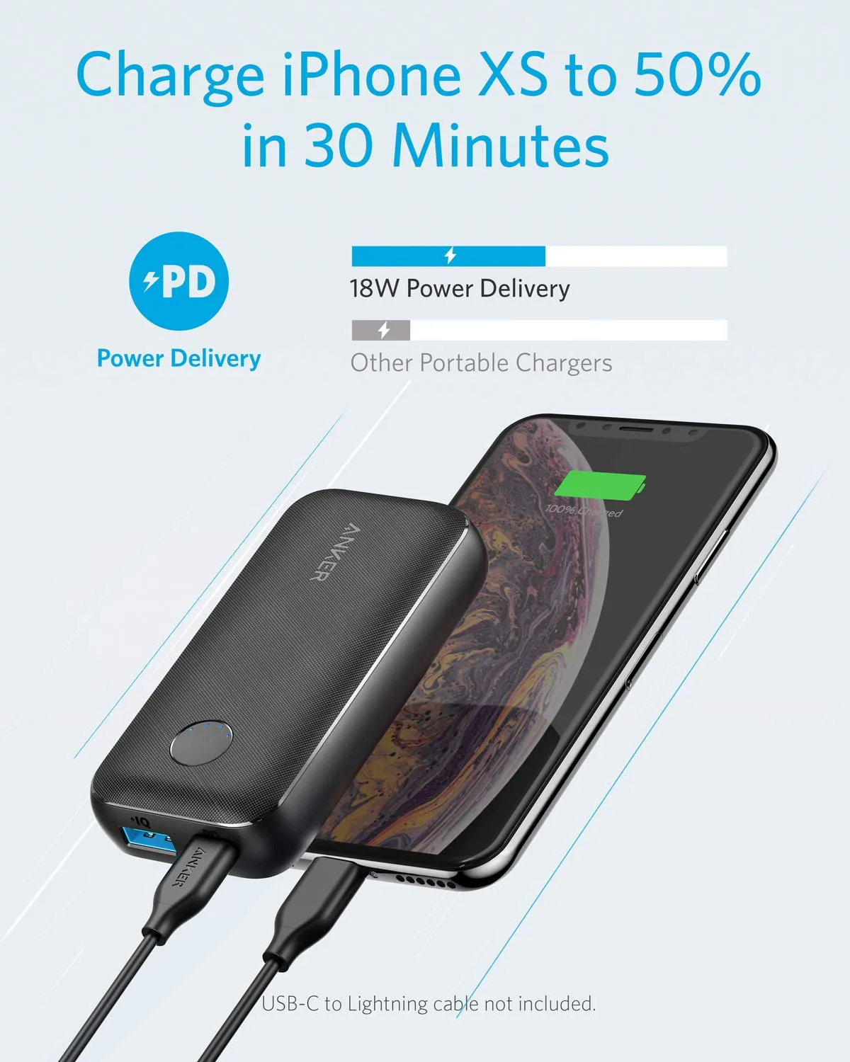 ANKER PowerCore 10000 PD Redux A1239611