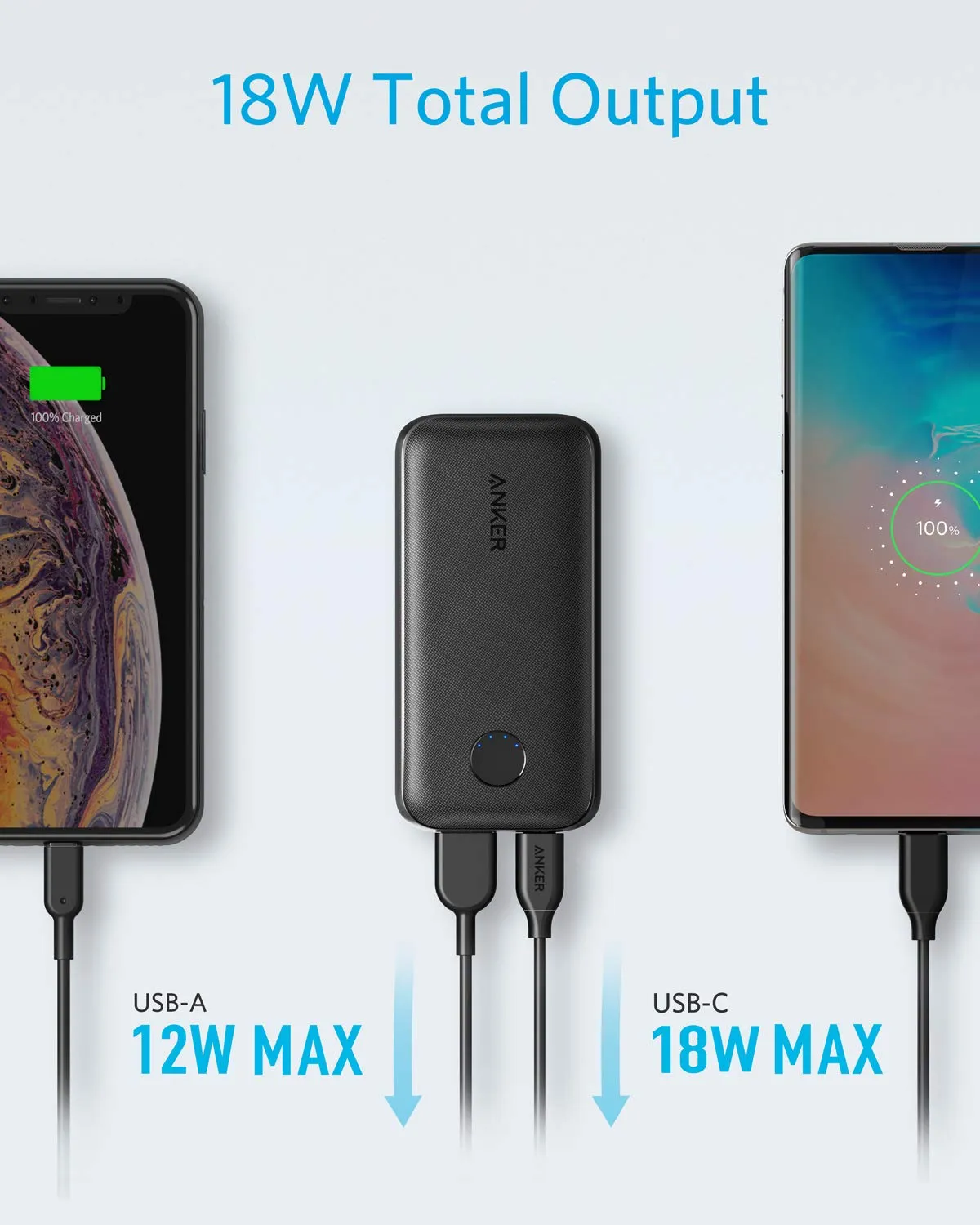 ANKER PowerCore 10000 PD Redux A1239611