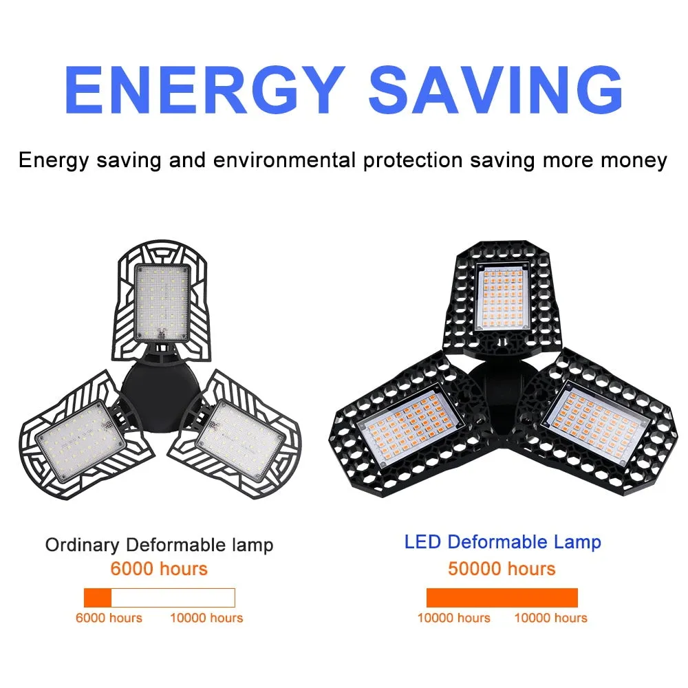 As seen on TV 40W 60W 80W Foldable LED Bulbs E27 Garage Light 85-220V for Indoor, Outdoor, Commercial, Workshop Lighting, Ceiling Lamp For Home