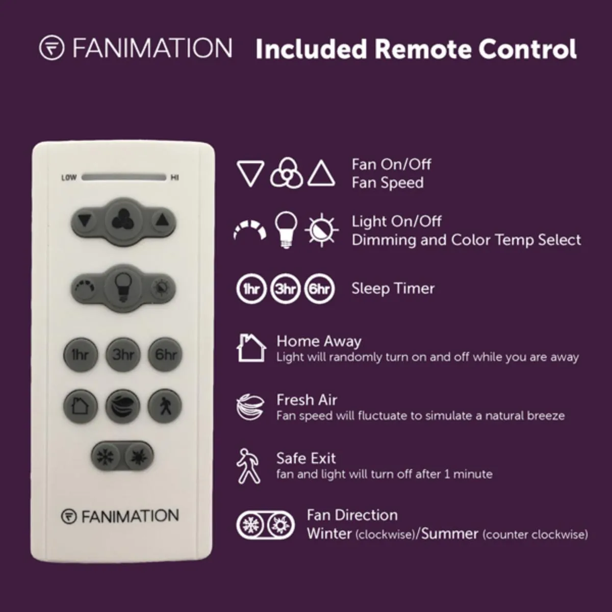Klear 56 inch Matte White Outdoor CCT LED Smart Ceiling Fan with Remote
