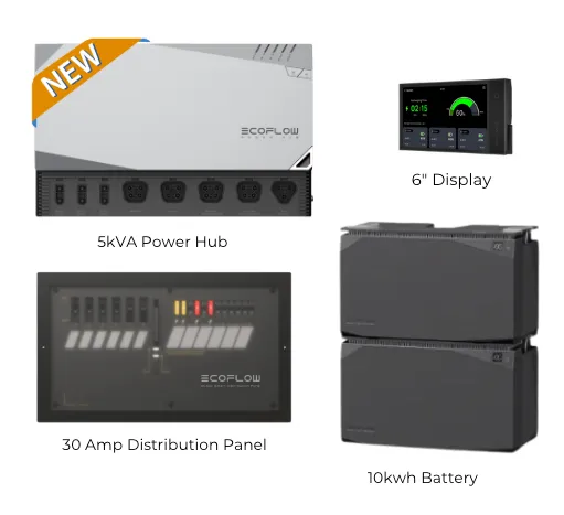 New EcoFlow Power Kits | 10 kwh
