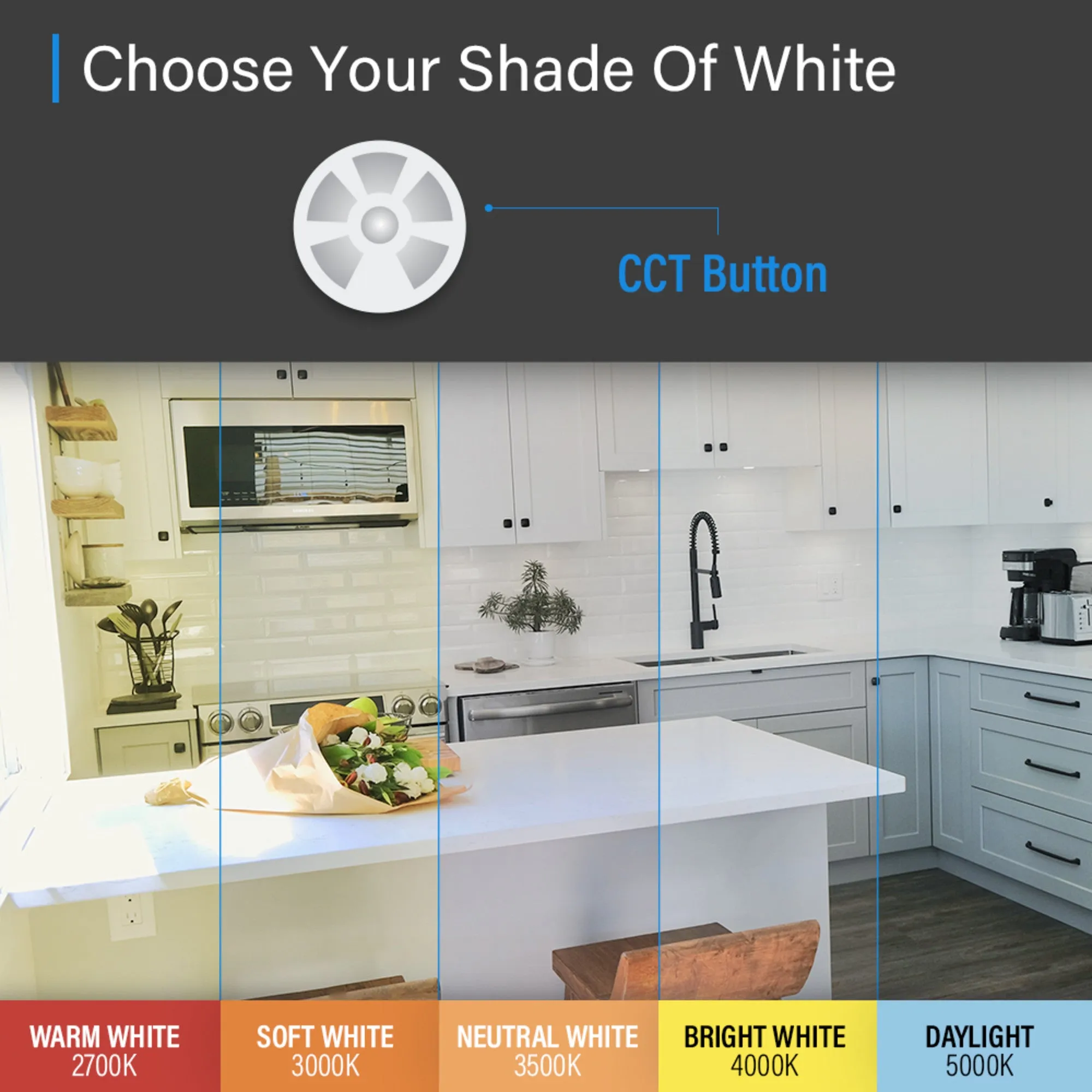 Onesync Undercabinet White Hand Wave Motion Sensor
