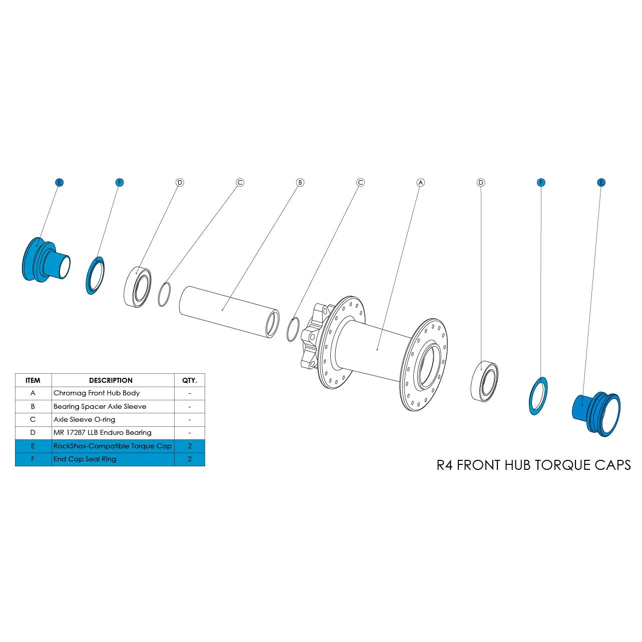 R4 Front Hub Parts