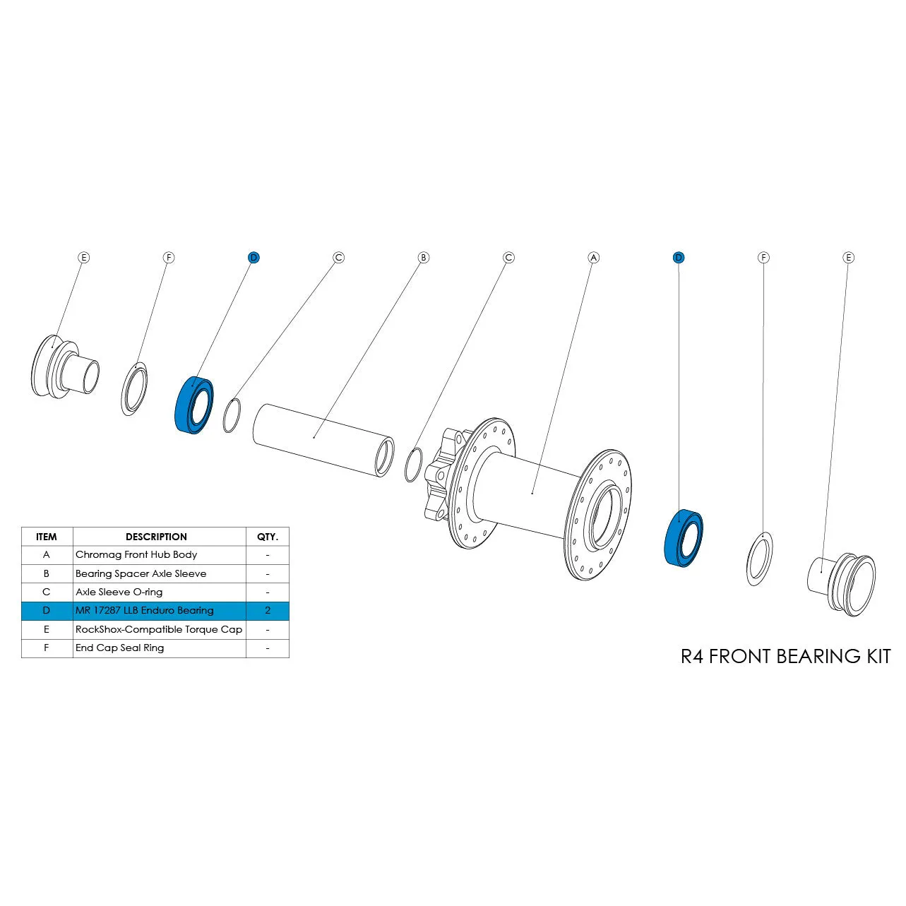 R4 Front Hub Parts