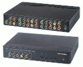 SEESTATION YS04A 4 INPUT 2 OUTPUT COMPONENT VID