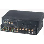 SEESTATION YS04A 4 INPUT 2 OUTPUT COMPONENT VID