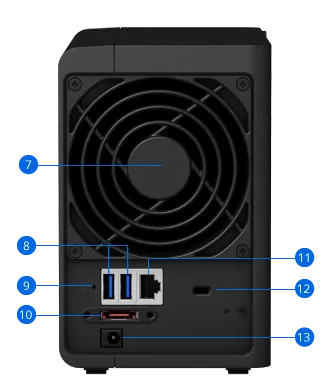 Synology	DiskStation DS218 