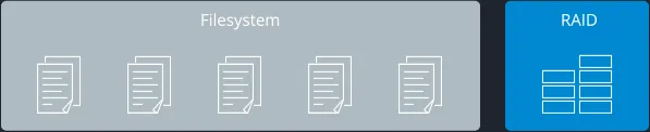 Synology	DiskStation DS218 